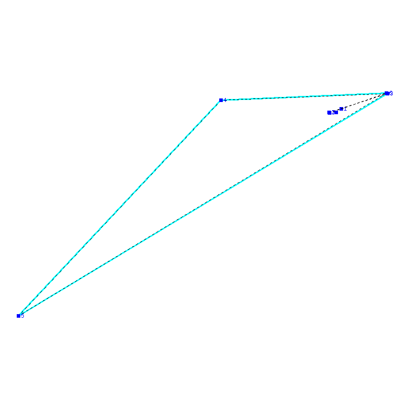 Flugauswertung